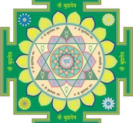 Vedski koldar ugodnosti 2026 yantra Merkur