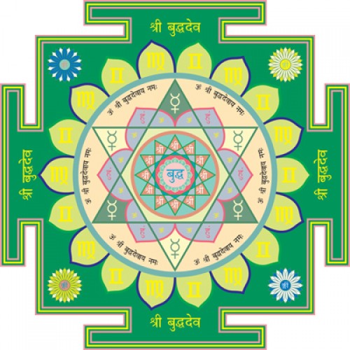 Vedski koldar ugodnosti 2026 yantra Merkur